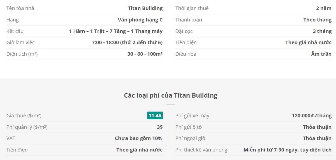Danh sách khách thuê văn phòng tại tòa nhà Titan Building 1, Nam Quốc Cang, Quận 1