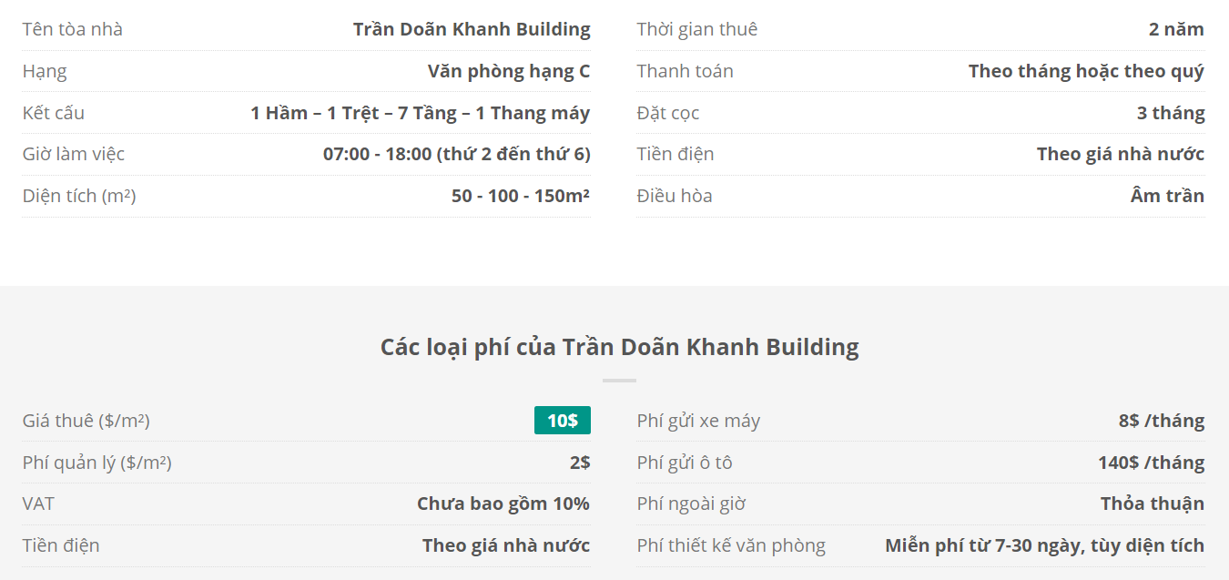 Danh sách khách thuê văn phòng tại tòa nhà Trần Doãn Khanh Building, Trần Doãn Khanh, Quận 1