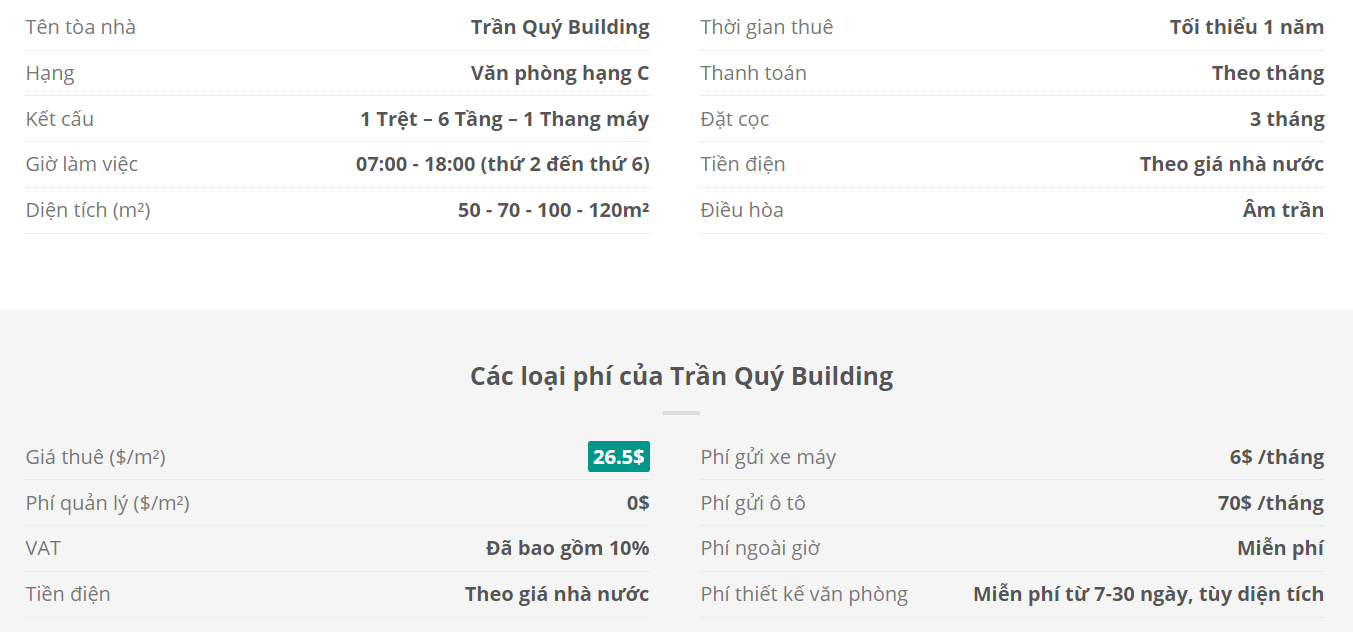 Danh sách khách thuê văn phòng tại tòa nhà Trần Quý Building, Lê Thị Hồng Gấm, Quận 1