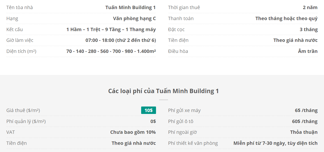 Danh sách khách thuê văn phòng tại tòa nhà Tuấn Minh Building 1, Lê Thị Riêng, Quận 1