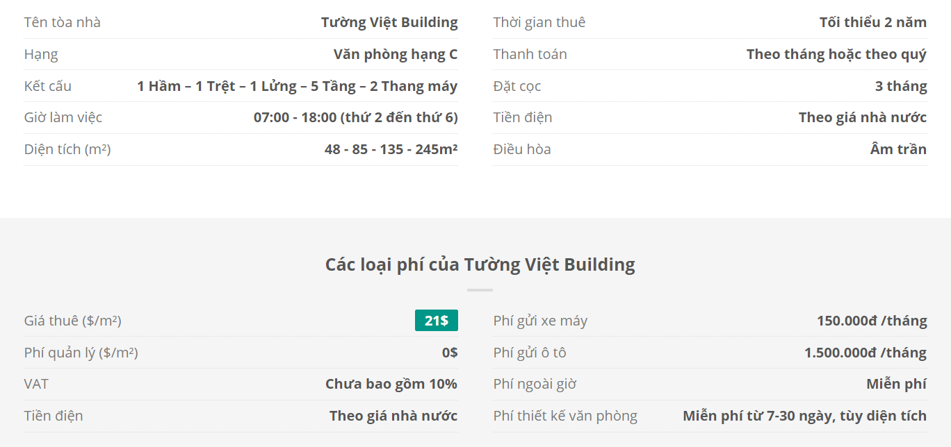 Danh sách khách thuê văn phòng tại tòa nhà Tường Việt Building, Cách Mạng Tháng Tám, Quận 1