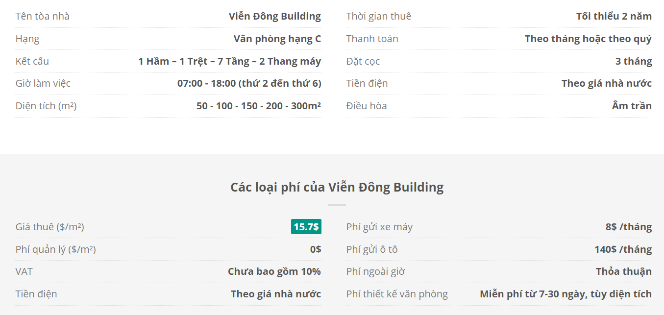 Danh sách khách thuê văn phòng tại tòa nhà Danh sách khách thuê văn phòng tại tòa nhà Viễn Đông Building, Phan Tôn, Quận 1