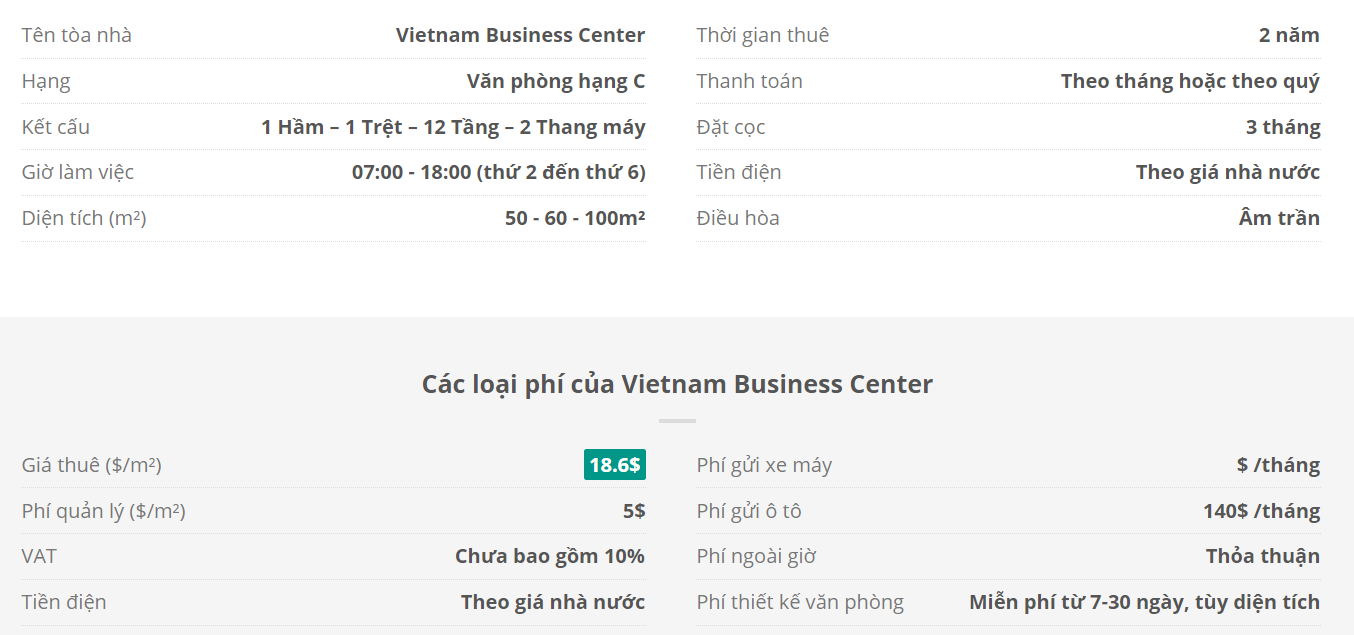 Danh sách khách thuê văn phòng tại tòa nhà Danh sách khách thuê văn phòng tại tòa nhà Vietnam Business Center, Hồ Tùng Mậu, Quận 1