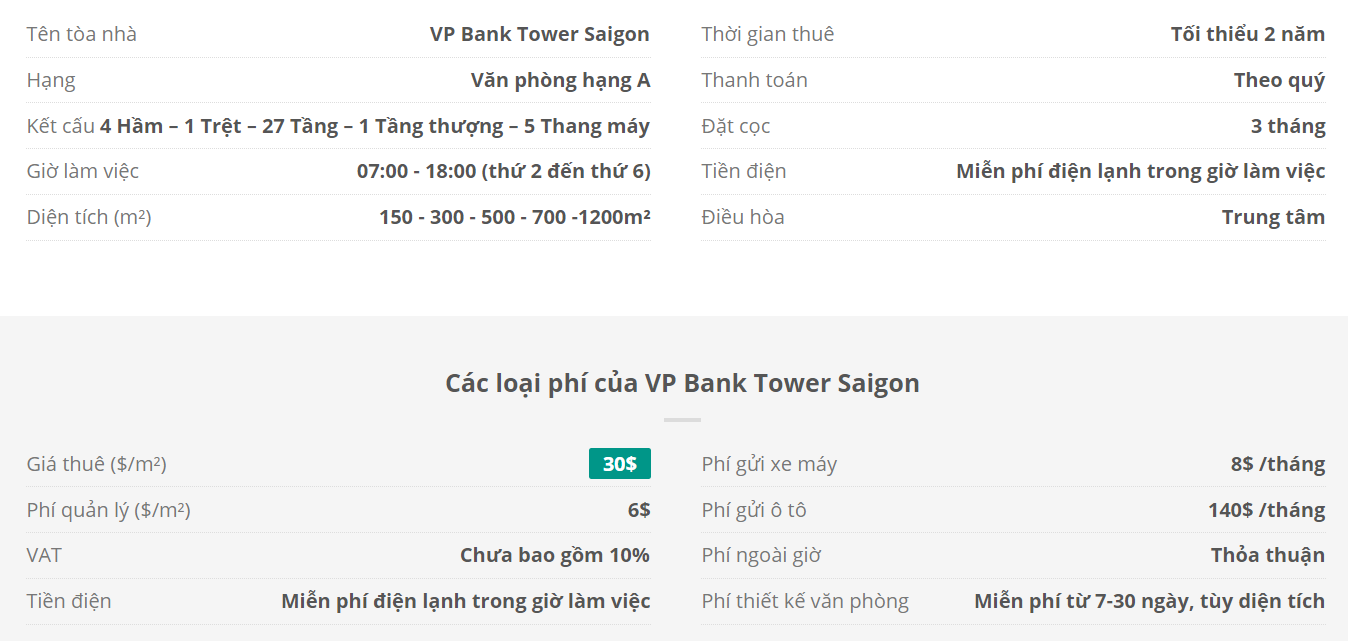 Danh sách khách thuê văn phòng tại tòa nhà Danh sách khách thuê văn phòng tại tòa nhà VP Bank Tower Saigon, Tôn Đức Thắng, Quận 1