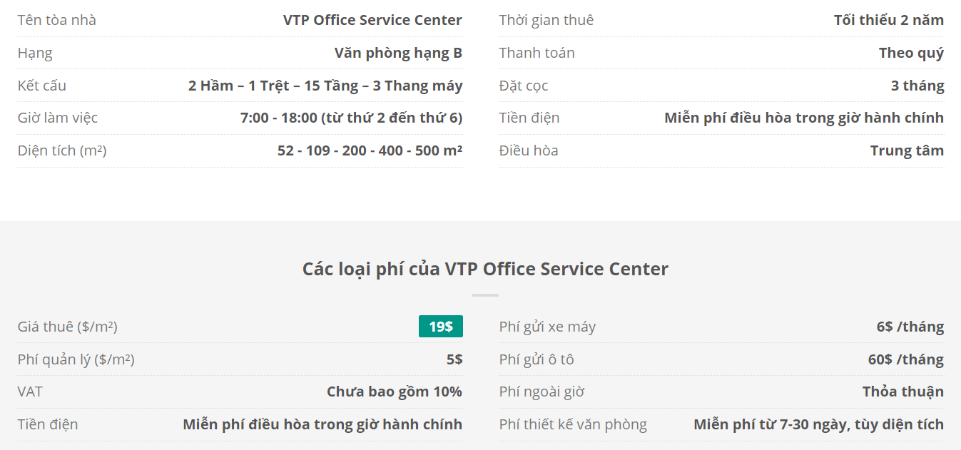 Danh sách khách thuê văn phòng tại tòa nhà Danh sách khách thuê văn phòng tại tòa nhà VTP Office Service Center, Nguyễn Huệ, Quận 1