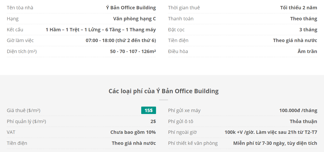 Danh sách khách thuê văn phòng tại tòa nhà Danh sách khách thuê văn phòng tại tòa nhà Ý Bản Office Building, Thạch Thị Thanh, Quận 1