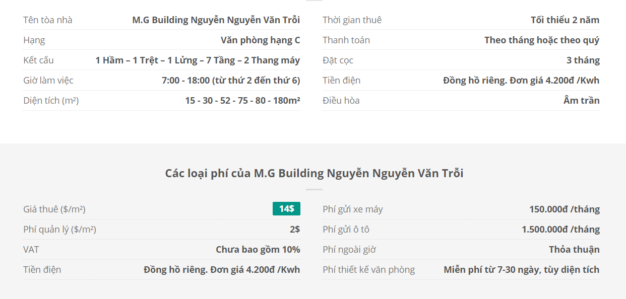 Danh sách khách thuê văn phòng tại tòa nhà M.G Building Nguyễn Văn Trỗi, Quận Phú Nhuận