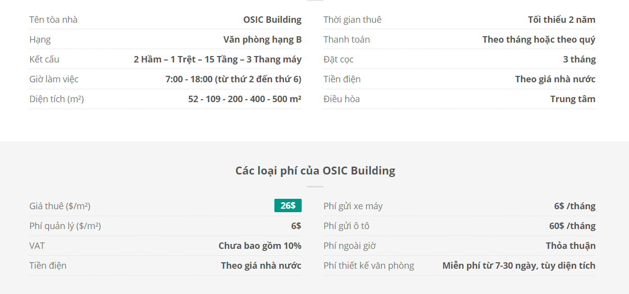 Danh sách khách thuê văn phòng tại tòa nhà OSIC Building, Nguyễn Huệ, Quận 1