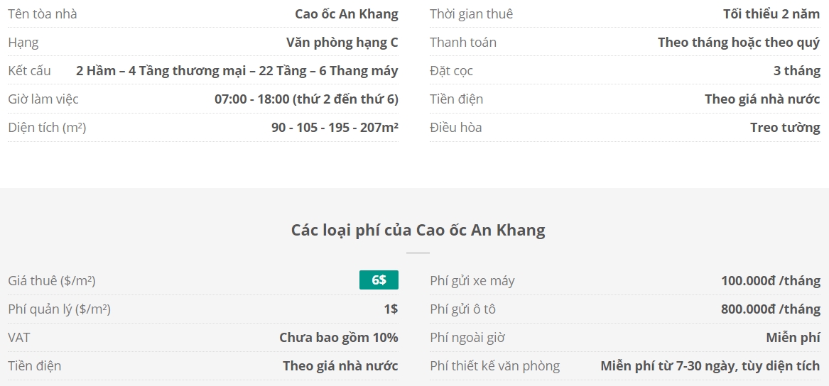 Danh sách khách thuê văn phòng tại tòa Cao ốc An Khang, Quận 2