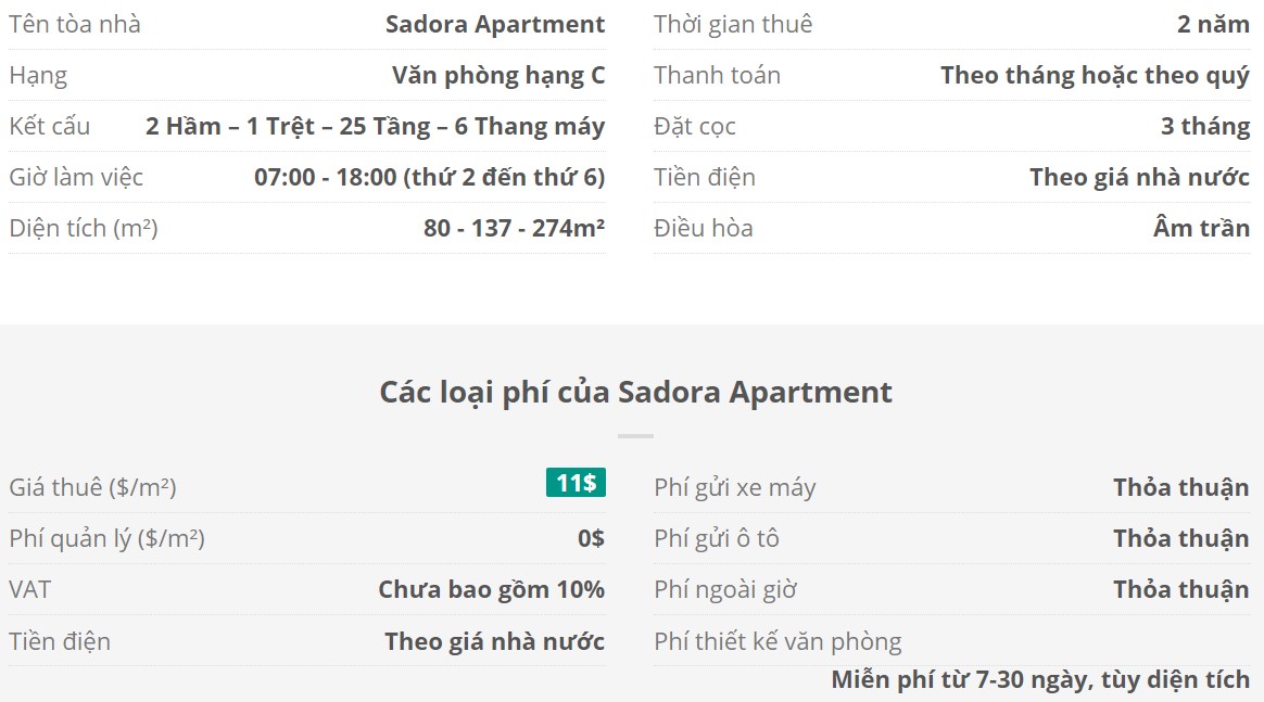 Danh sách khách thuê văn phòng tại tòa nhà Sadora Apartment, Quận 2