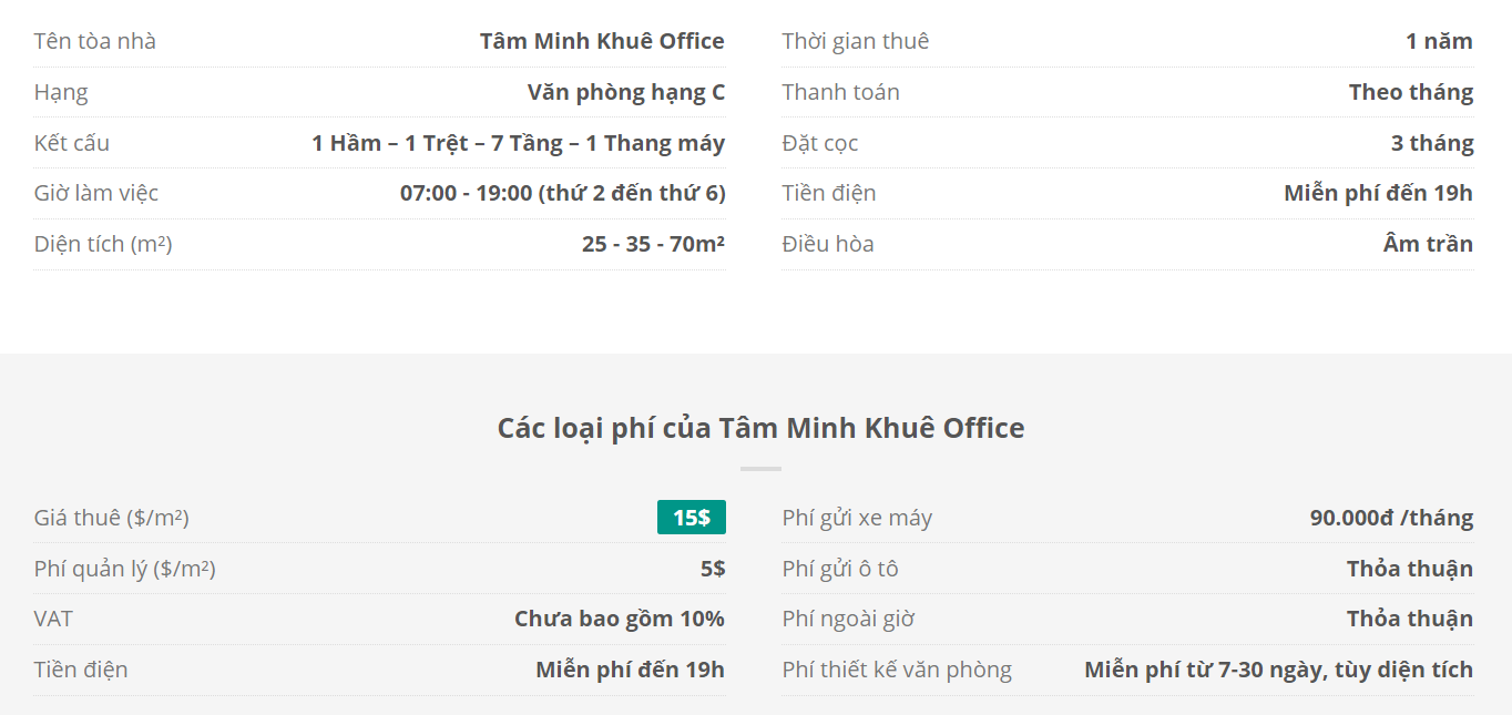 Danh sách khách thuê văn phòng tại tòa nhà  Tâm Minh Khuê Office, Võ Văn Tần, Quận 3