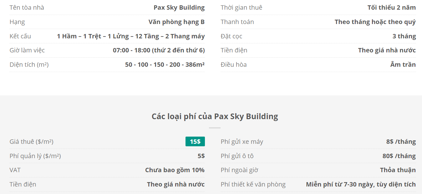 Danh sách khách thuê văn phòng tại tòa nhà Pax Sky Building, Nguyễn Đình Chiểu, Quận 3