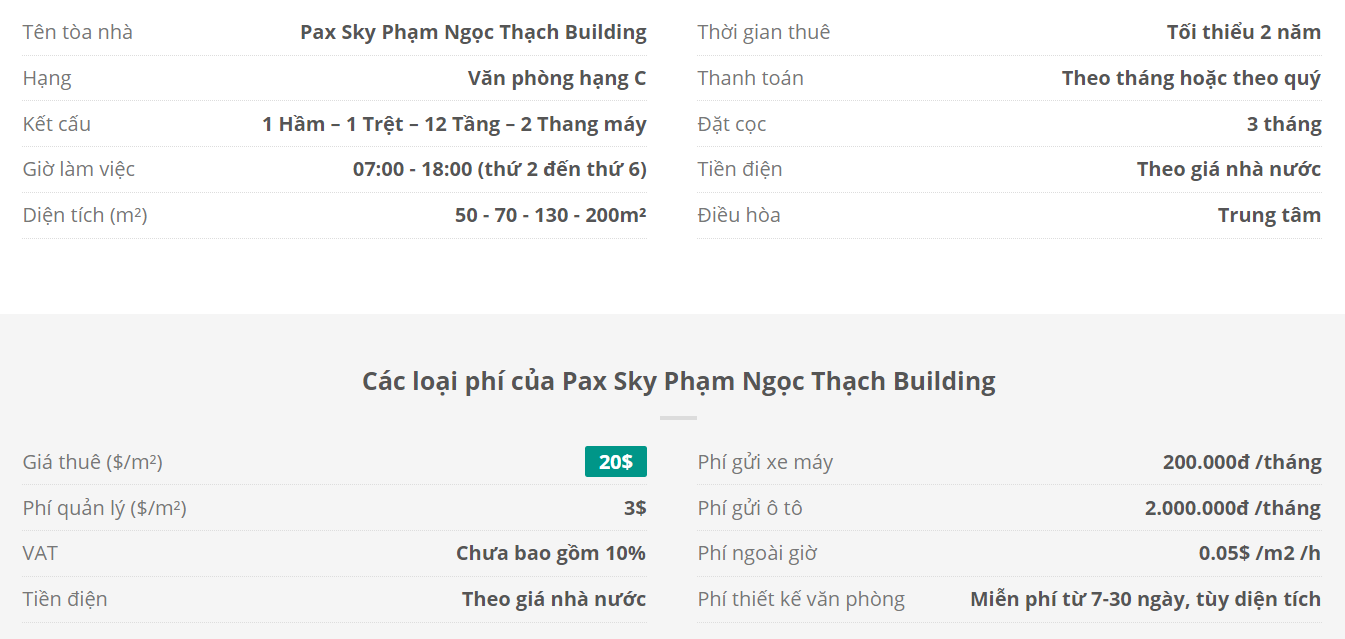 Danh sách khách thuê văn phòng tại tòa nhà Pax Sky Building Phạm Ngọc Thạch, Quận 3