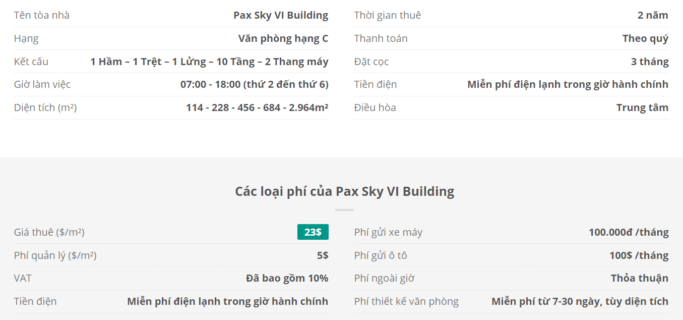 Danh sách khách thuê văn phòng tại tòa nhà Pax Sky VI Building, Nguyễn Thị Minh Khai, Quận 3