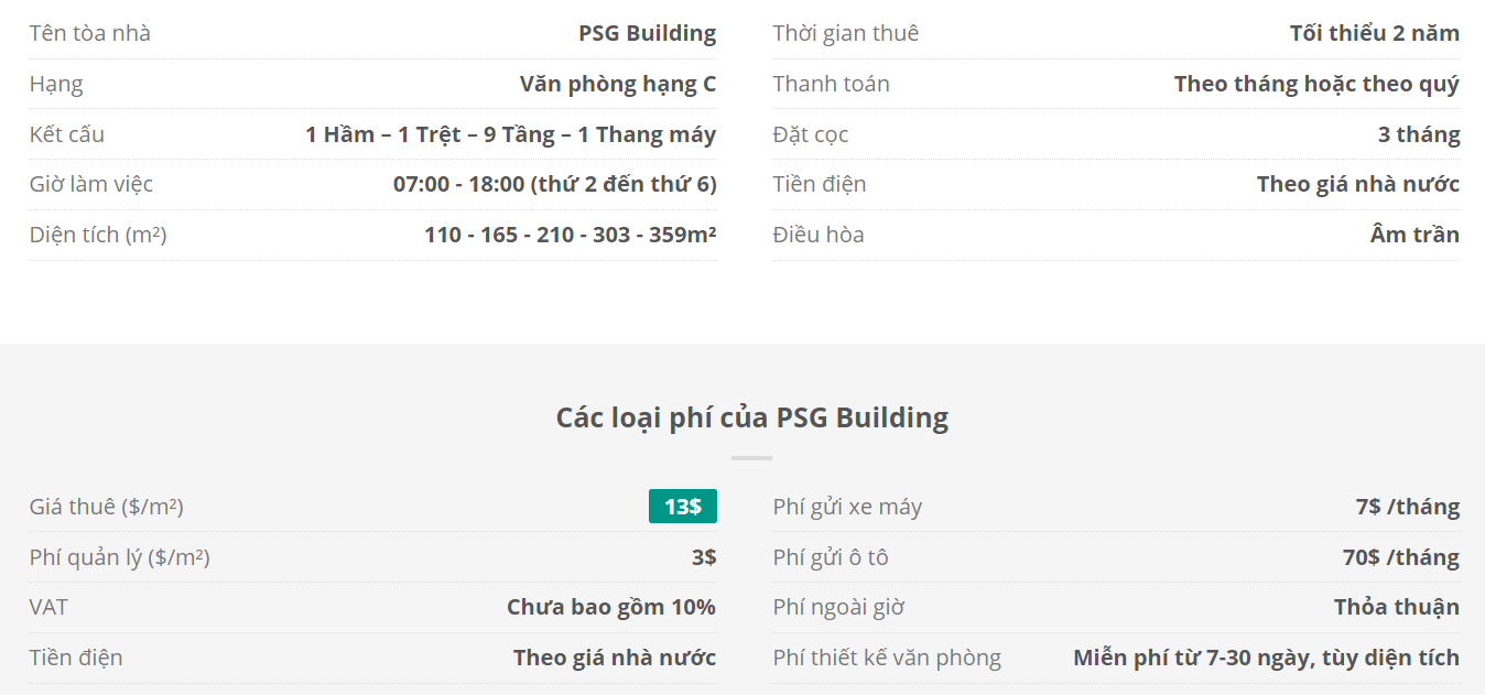 Danh sách khách thuê văn phòng tại tòa nhà PSG Building, Nguyễn Gia Thiều, Quận 3