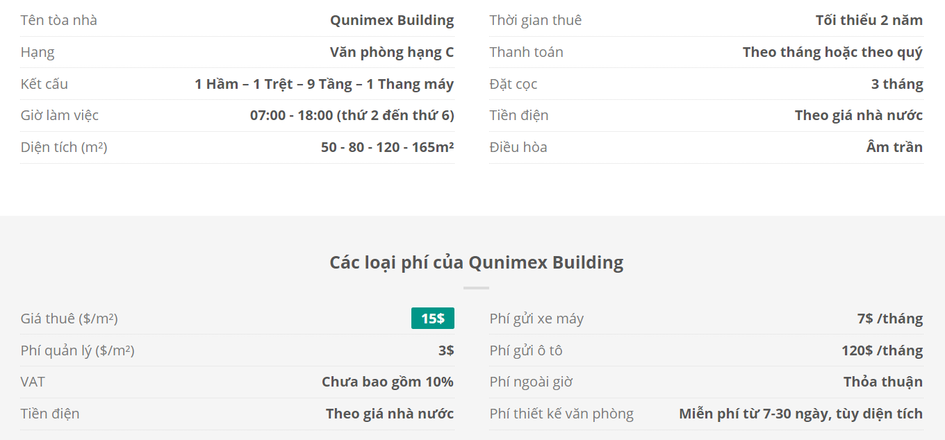 Danh sách khách thuê văn phòng tại tòa nhà  Qunimex Building, Nguyễn Thị Diệu, Quận 3