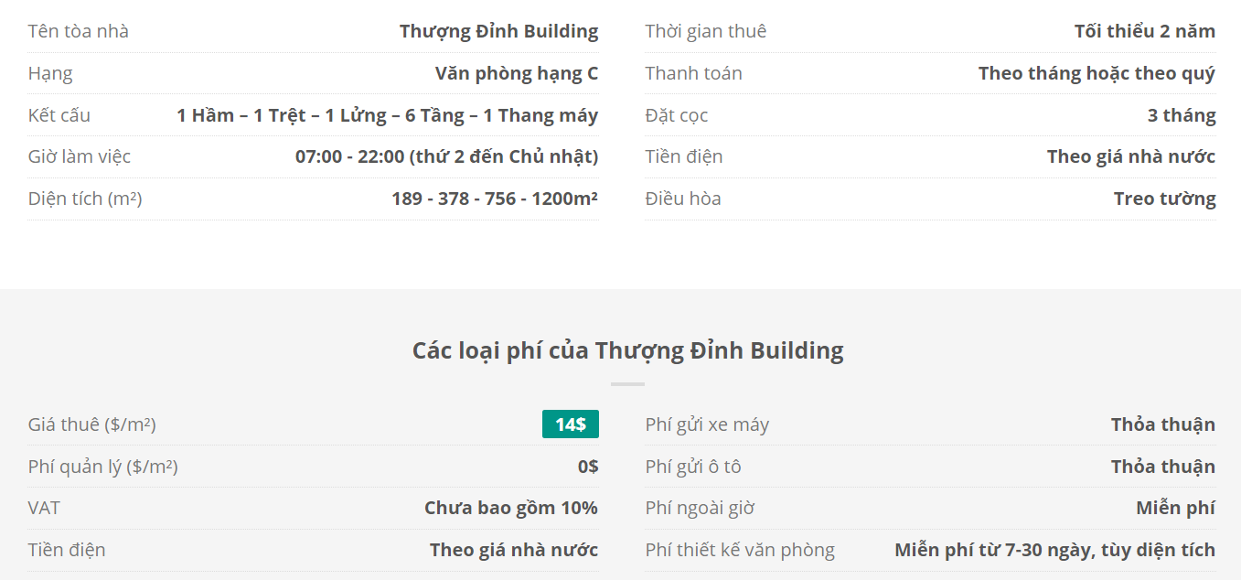Danh sách khách thuê văn phòng tại tòa nhà  Thượng Đỉnh Building, Cao Thắng, Quận 3