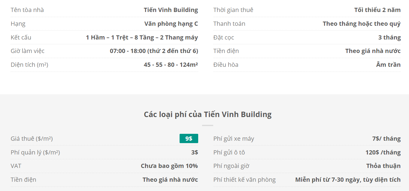 Danh sách khách thuê văn phòng tại tòa nhà  Tiến Vinh Building, Nguyễn Thiện Thuật, Quận 3