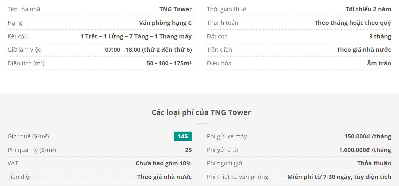 Danh sách khách thuê văn phòng tại tòa nhà  TNG Tower, Phạm Đình Toái, Quận 3