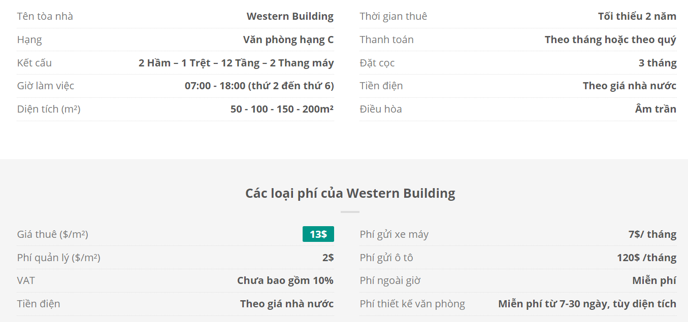 Danh sách khách thuê văn phòng tại tòa nhà  Western Building, Phạm Ngọc Thạch, Quận 3