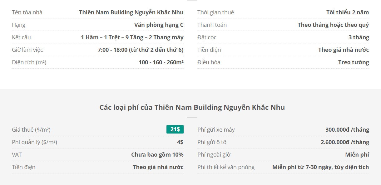 Danh sách khách thuê văn phòng tại tòa nhà Thiên Nam Building Nguyễn Khắc Nhu, Quận 1