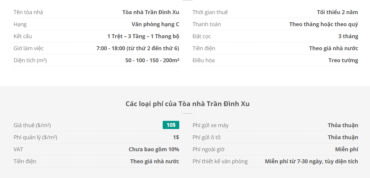 Danh sách khách thuê văn phòng tại tòa nhà Trần Đình Xu, Quận 1