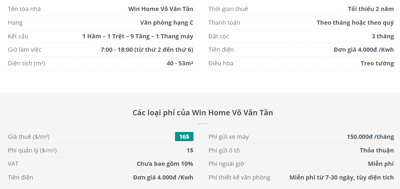 Danh sách khách thuê văn phòng tại tòa nhà  Win Home Võ Văn Tần, Quận 3