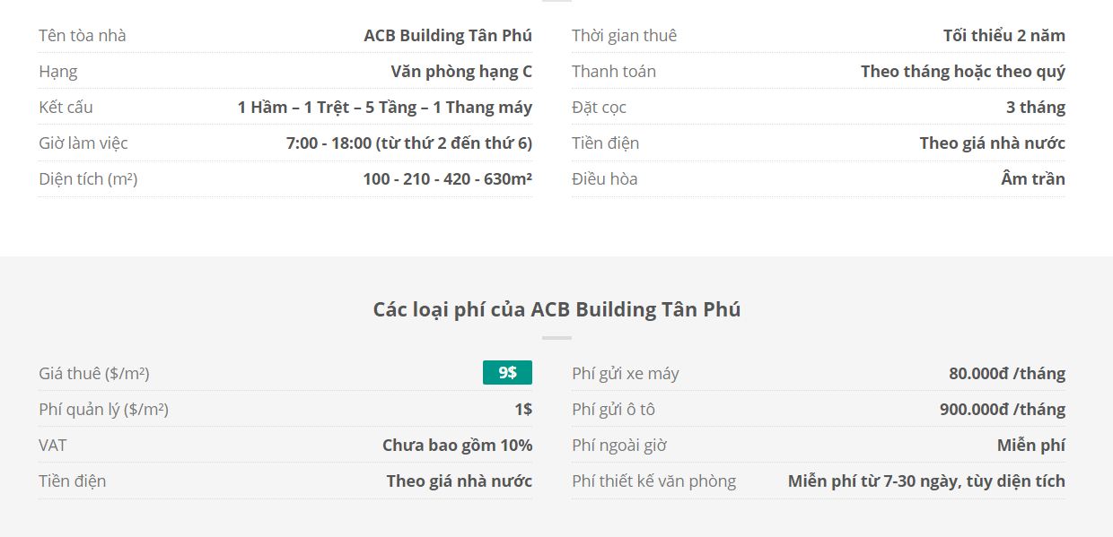 Danh sách khách thuê văn phòng tại tòa nhà ACB Building Tân Phú, Lũy Bán Bích, Quận Tân Phú