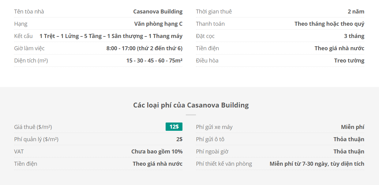 Danh sách khách thuê văn phòng tại tòa nhà Casanova Building, Nguyễn Sơn, Quận Tân Phú