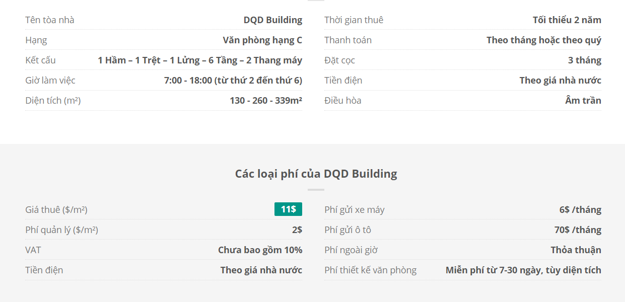 Danh sách khách thuê văn phòng tại tòa nhà DQD Building, Lê Trọng Tấn, Quận Tân Phú