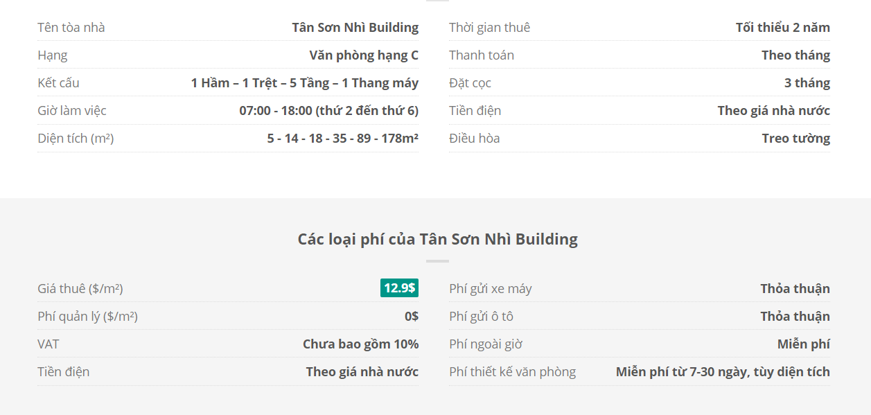 Danh sách khách thuê văn phòng tại tòa nhà Tân Sơn Nhì Building, Quận Tân Phú