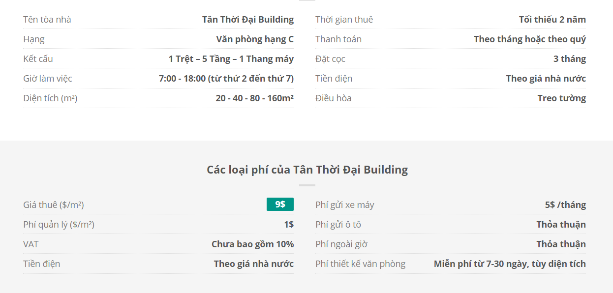 Danh sách khách thuê văn phòng tại tòa nhà Tân Thời Đại Building, Lũy Bán Bích, Quận Tân Phú