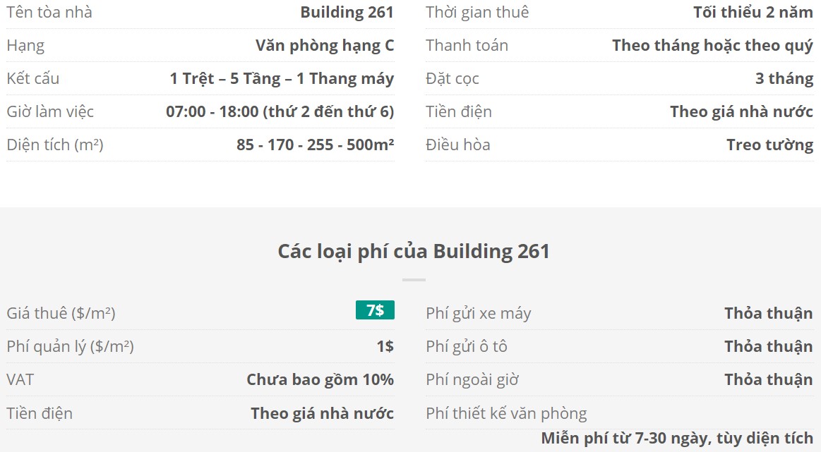 Danh sách khách thuê văn phòng tại tòa nhà Building 261, Quận 5