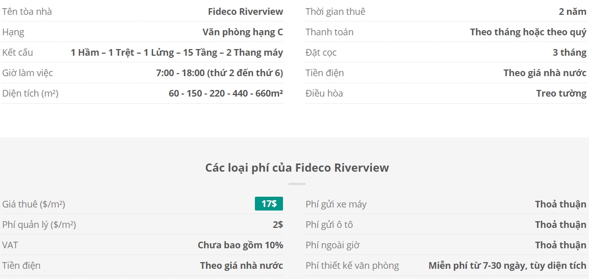 Danh sách khách thuê văn phòng tại tòa nhà Fideco Riverview, Quận 2