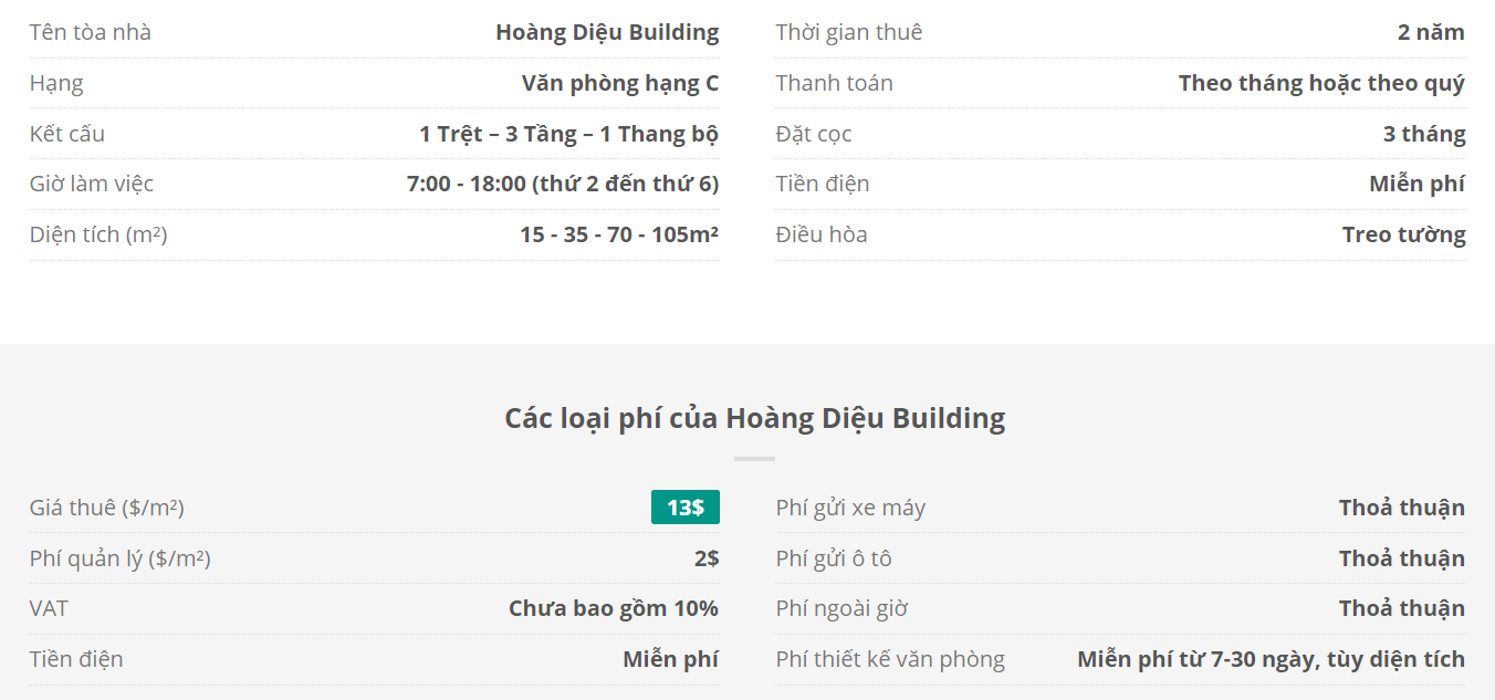 Danh sách khách thuê văn phòng tại tòa nhà Hoàng Diệu Building, Quận Phú Nhuận