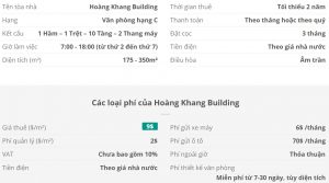 Danh sách khách thuê văn phòng tại tòa nhà Hoàng Khang Building, Quận 5