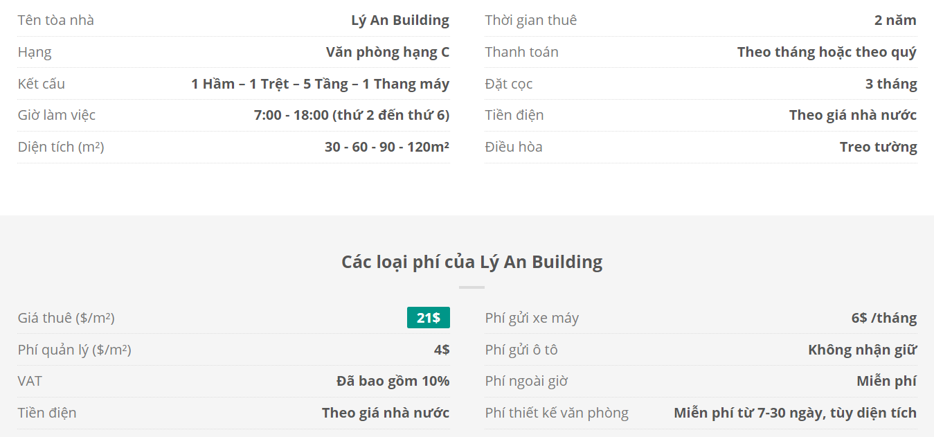 Danh sách khách thuê văn phòng tại tòa nhà Lý An Building, Nguyễn Văn Trỗi, Quận Phú Nhuận