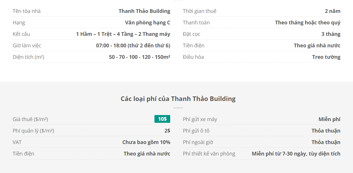 Danh sách khách thuê văn phòng tại tòa nhà Thanh Thảo Building, Chế Lan Viên, Quận Tân Phú