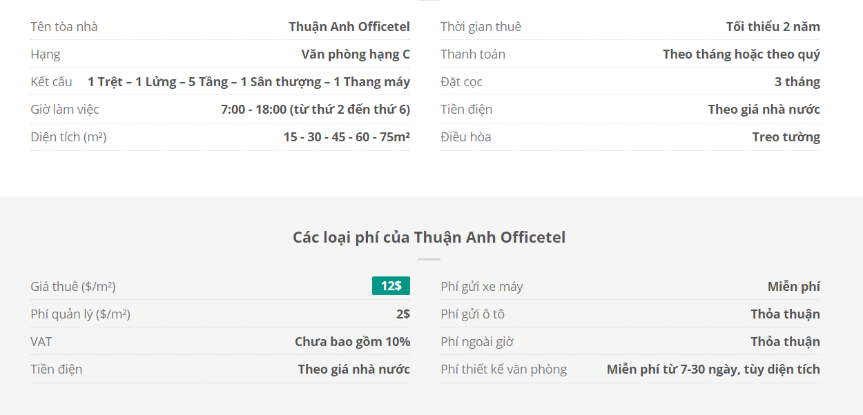 Danh sách khách thuê văn phòng tại tòa nhà Thuận Anh Office, Nguyễn Sơn, Quận Tân Phú