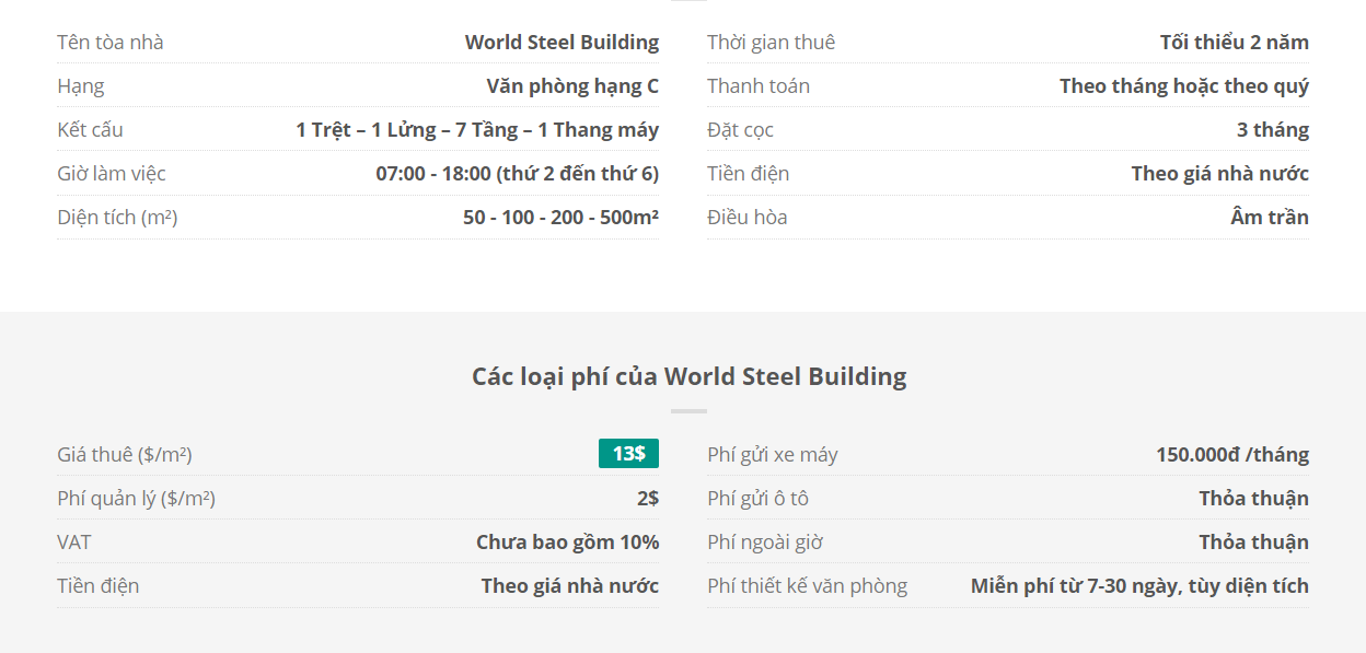 Danh sách khách thuê văn phòng tại tòa nhà World Steel Building, Lê Thúc Hoạch, Quận Tân Phú