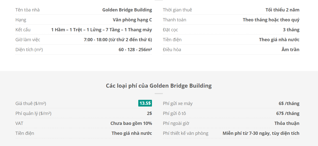 Danh sách khách thuê văn phòng tại tòa nhà Golden Bridge Building, Nguyễn Thị Minh Khai, Quận 3