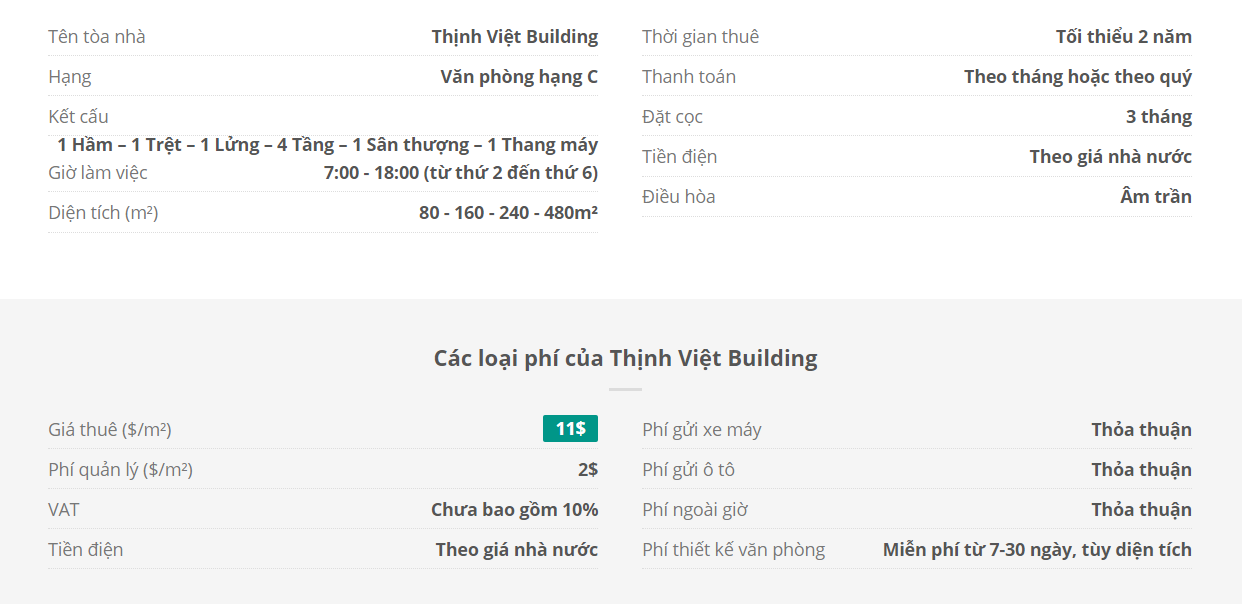 Danh sách khách thuê văn phòng tại tòa nhà Thịnh Việt Building, Tân Cảng, Quận BÌnh Thạnh