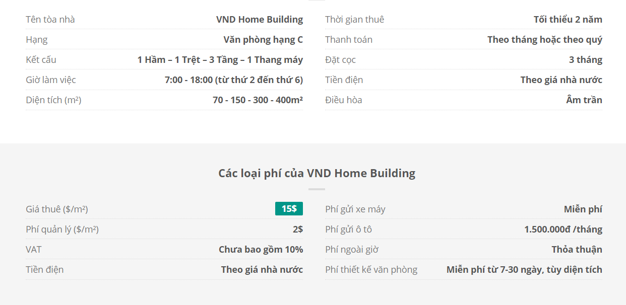 Danh sách khách thuê văn phòng tại tòa nhà VND Home Building, Lương Định Của, Quận 2