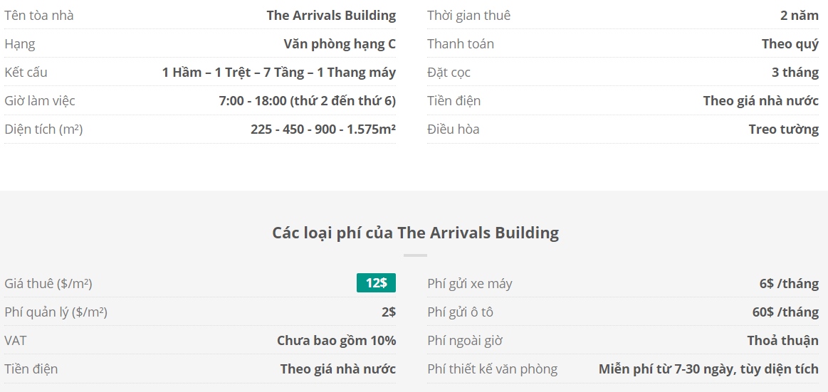 Danh sách khách thuê văn phòng tại tòa nhà The Arrivals Building, Quận Phú Nhuận