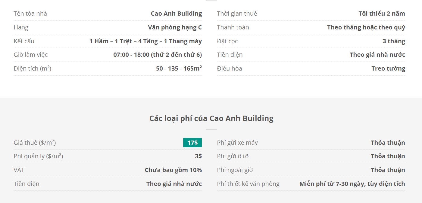 Danh sách khách thuê văn phòng tại tòa nhà Cao Anh Building, Trần Lựu, Quận 2