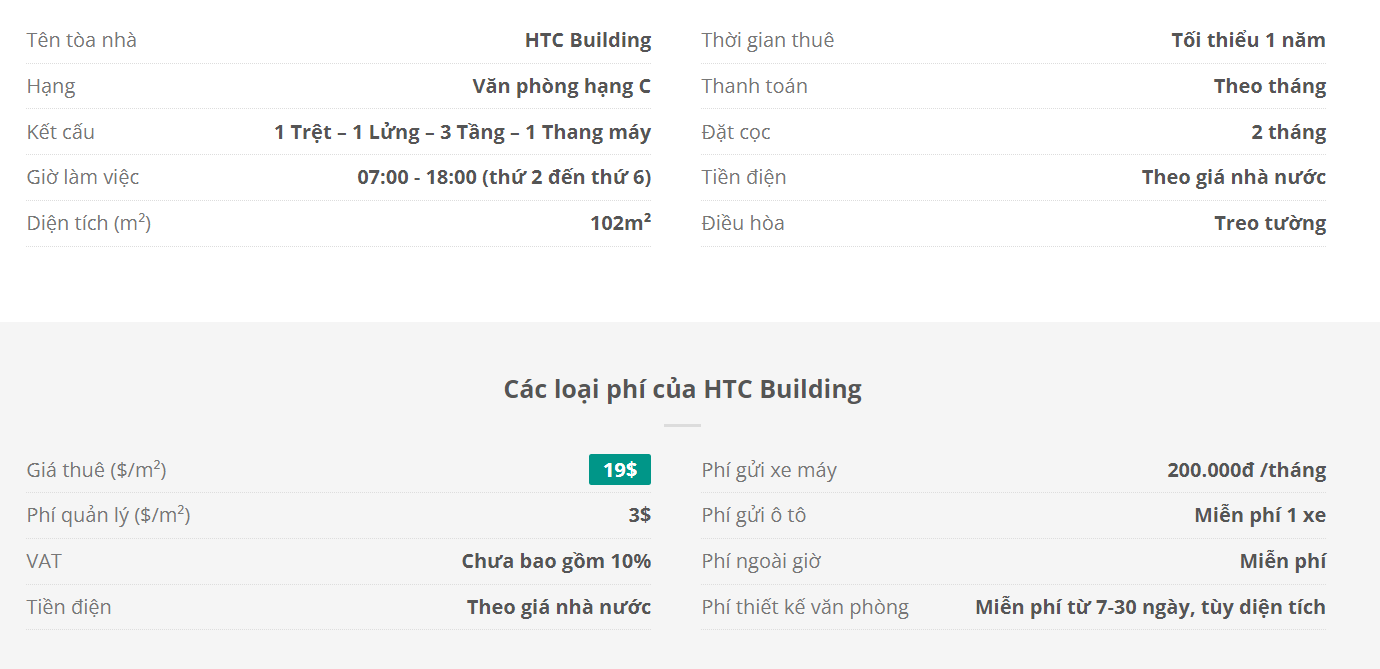 Danh sách khách thuê văn phòng tại tòa nhà HTC Building, Võ Văn Kiệt, Quận 