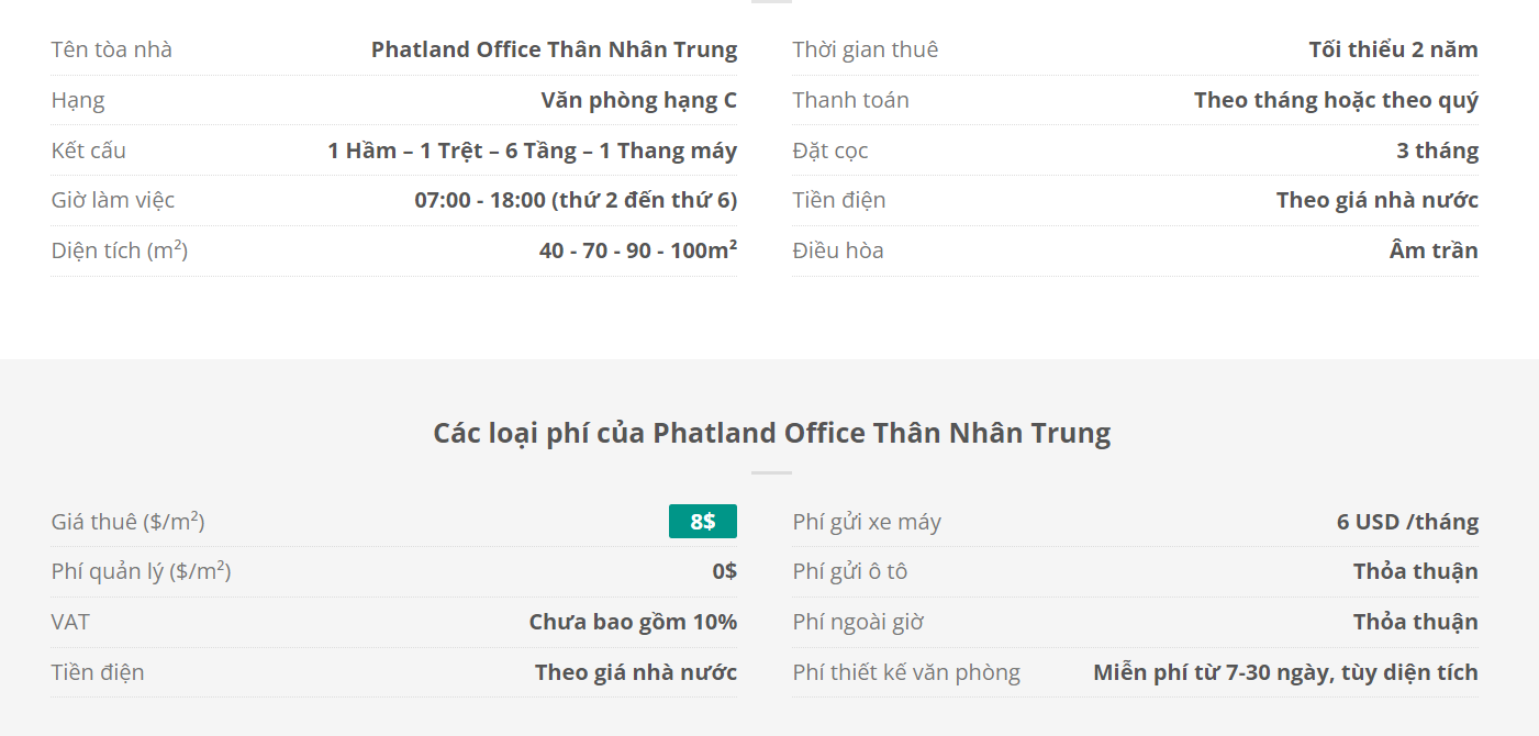 Danh sách khách thuê văn phòng tại tòa nhà Phatland Office Thân Nhân Trung, Quận Tân Bình