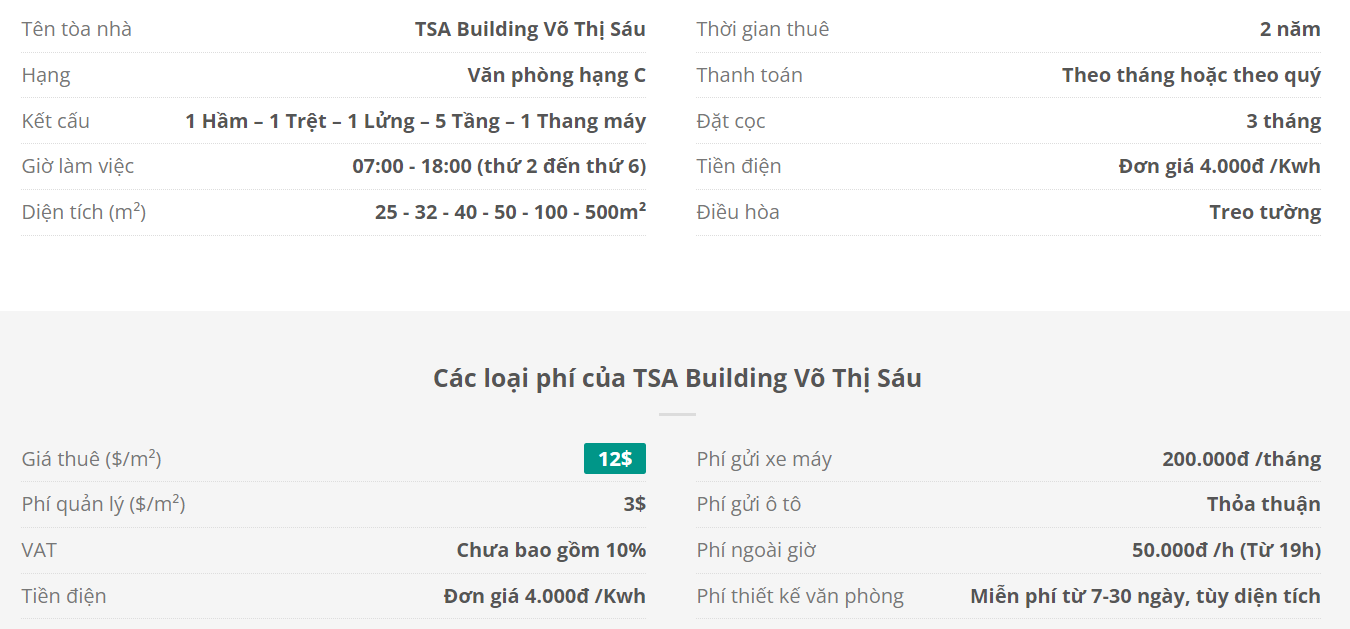 Danh sách khách thuê văn phòng tại tòa nhà TSA Building Võ Thị Sáu, Quận 1