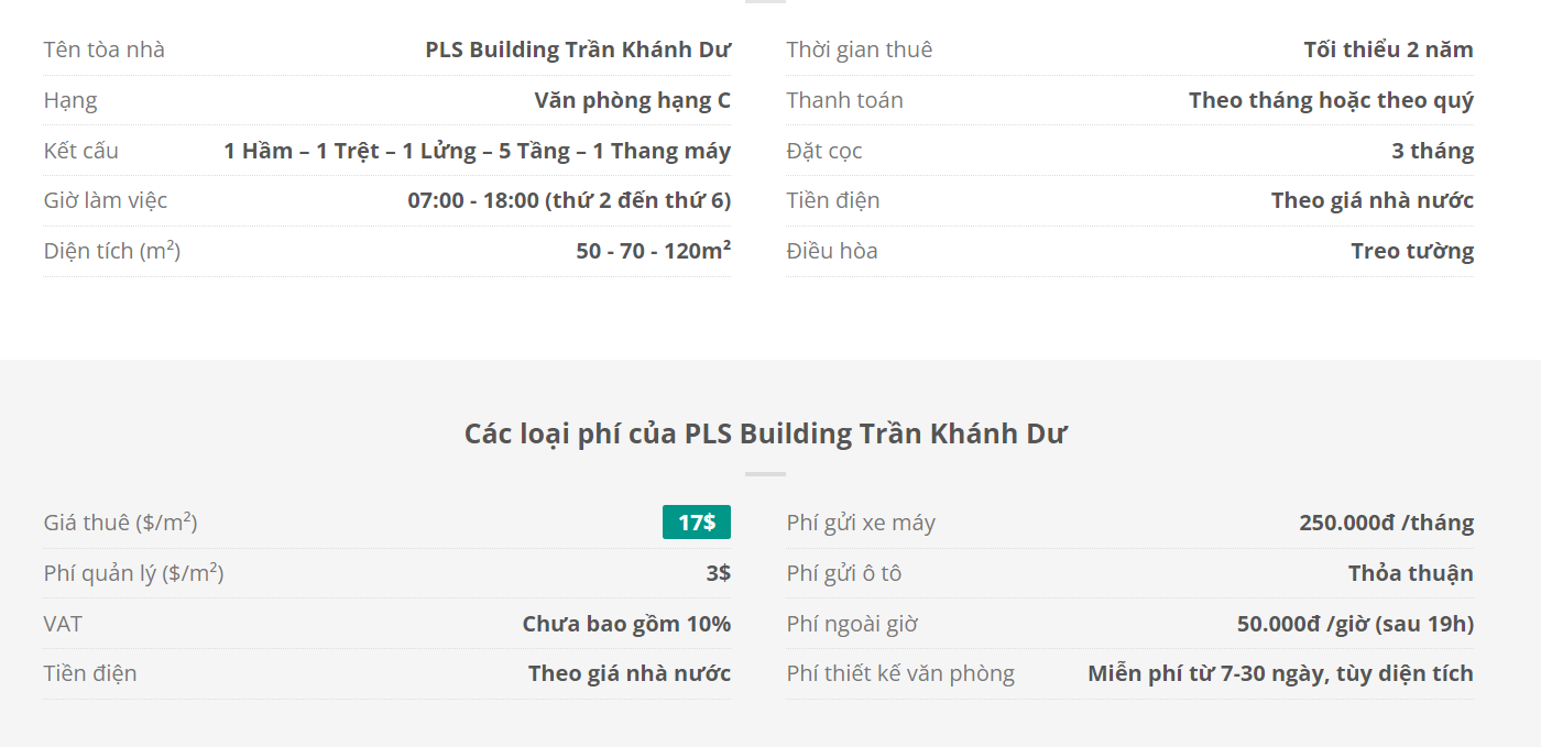 Danh sách khách thuê văn phòng tại tòa nhà PLS Building Trần Khánh Dư, Quận 1