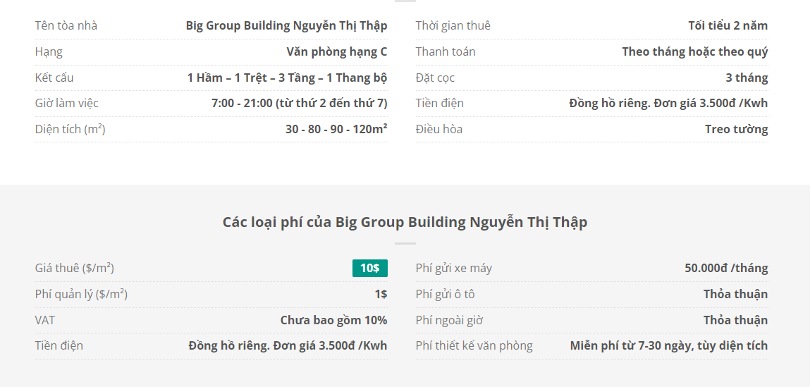 Danh sách khách thuê văn phòng tại tòa nhà Big Group Building Nguyễn Thị Thập, Quận 7